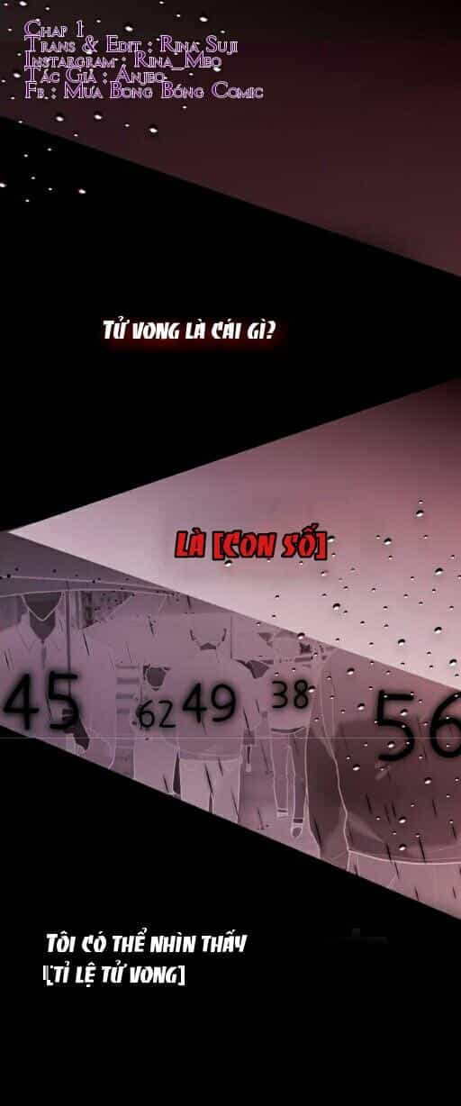Đêm Ngày Không Dứt - Chương 1 - ảnh 1