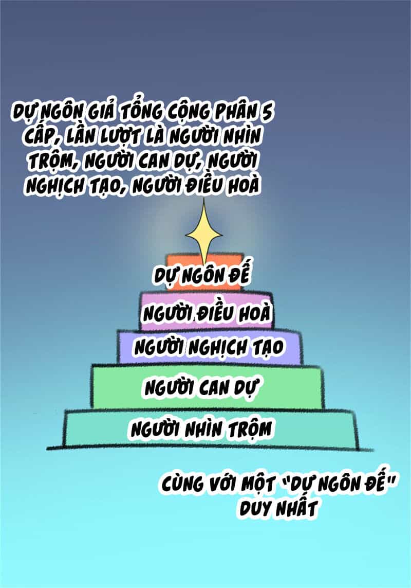 Đỉnh Phong Dự Ngôn Đế - Chương 18 - ảnh 13