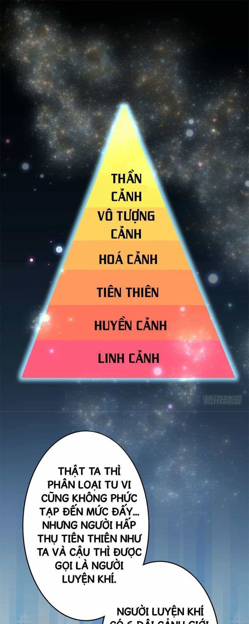 Đô Thị Siêu Cấp Thần Tôn - Chương 5 - ảnh 49