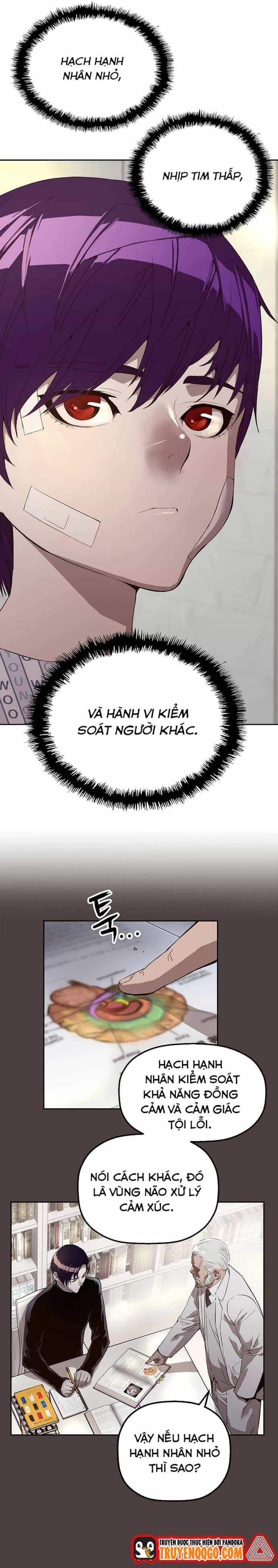 Đọc Vị Ác Nhân - Chương 1 - ảnh 41