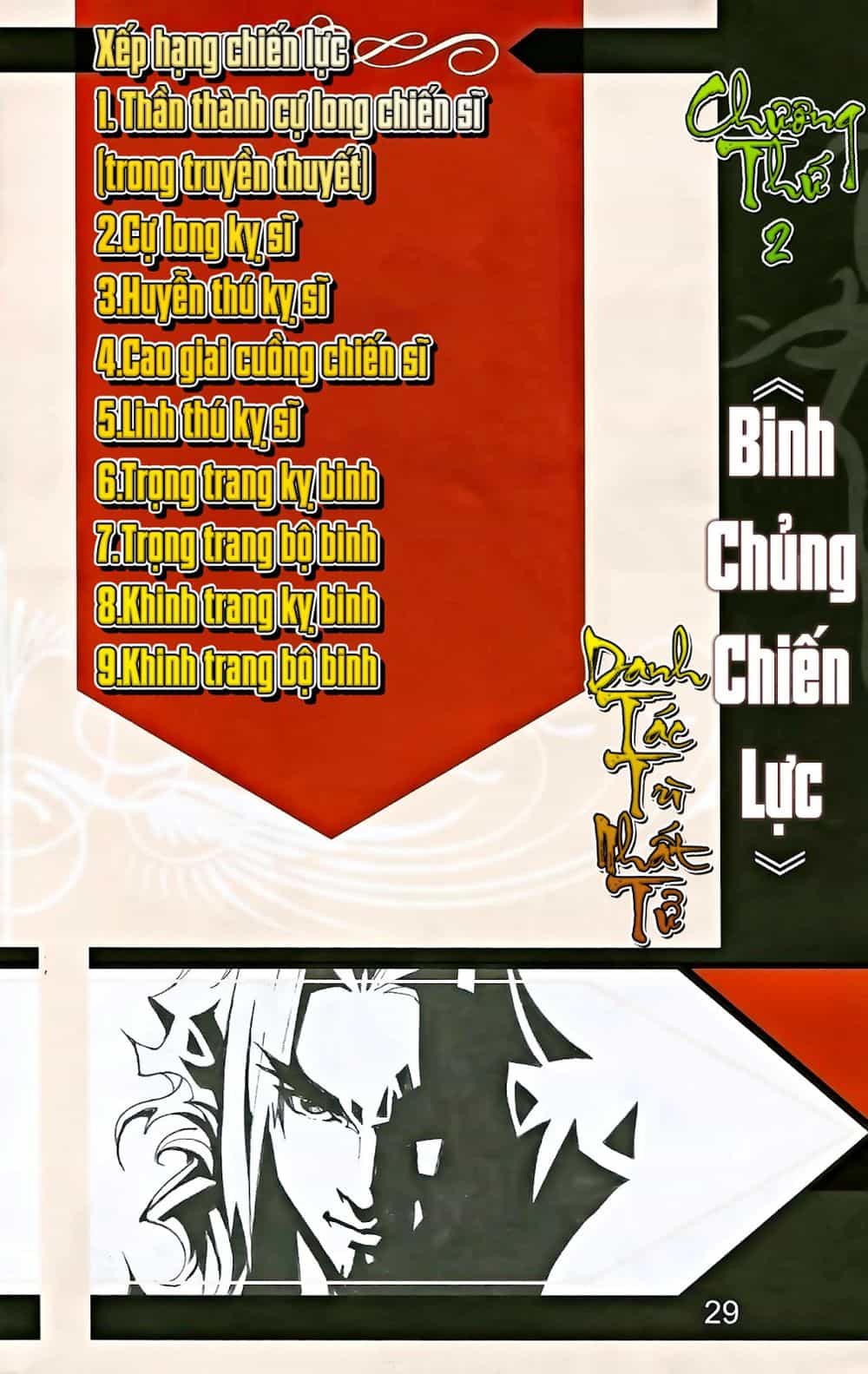 Dong Binh Thiên Hạ - Chương 2 - ảnh 2