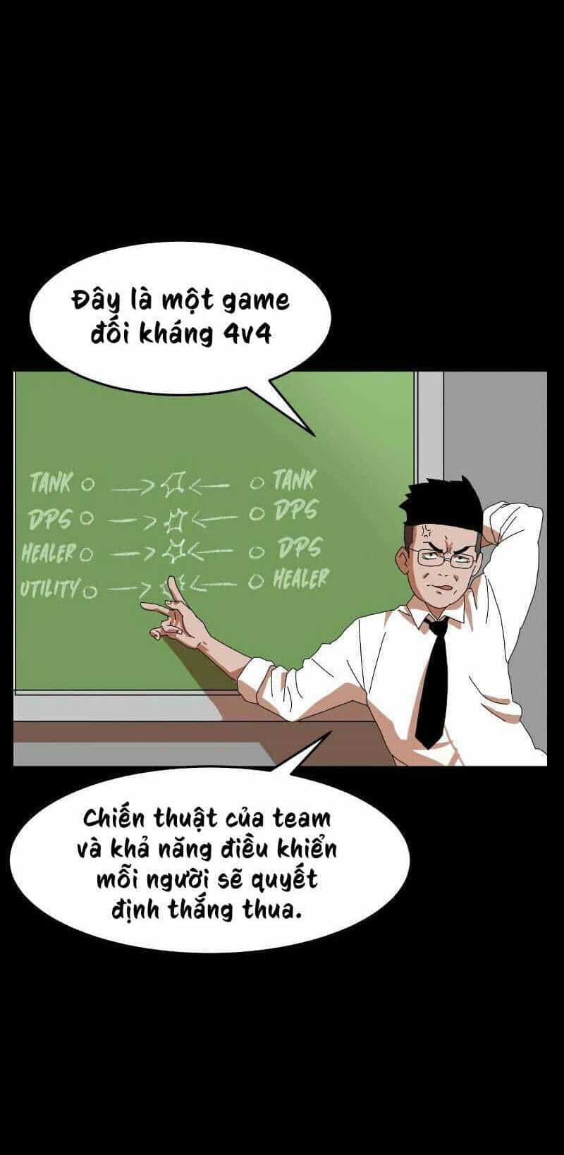 Double Click - Chương 2 - ảnh 62