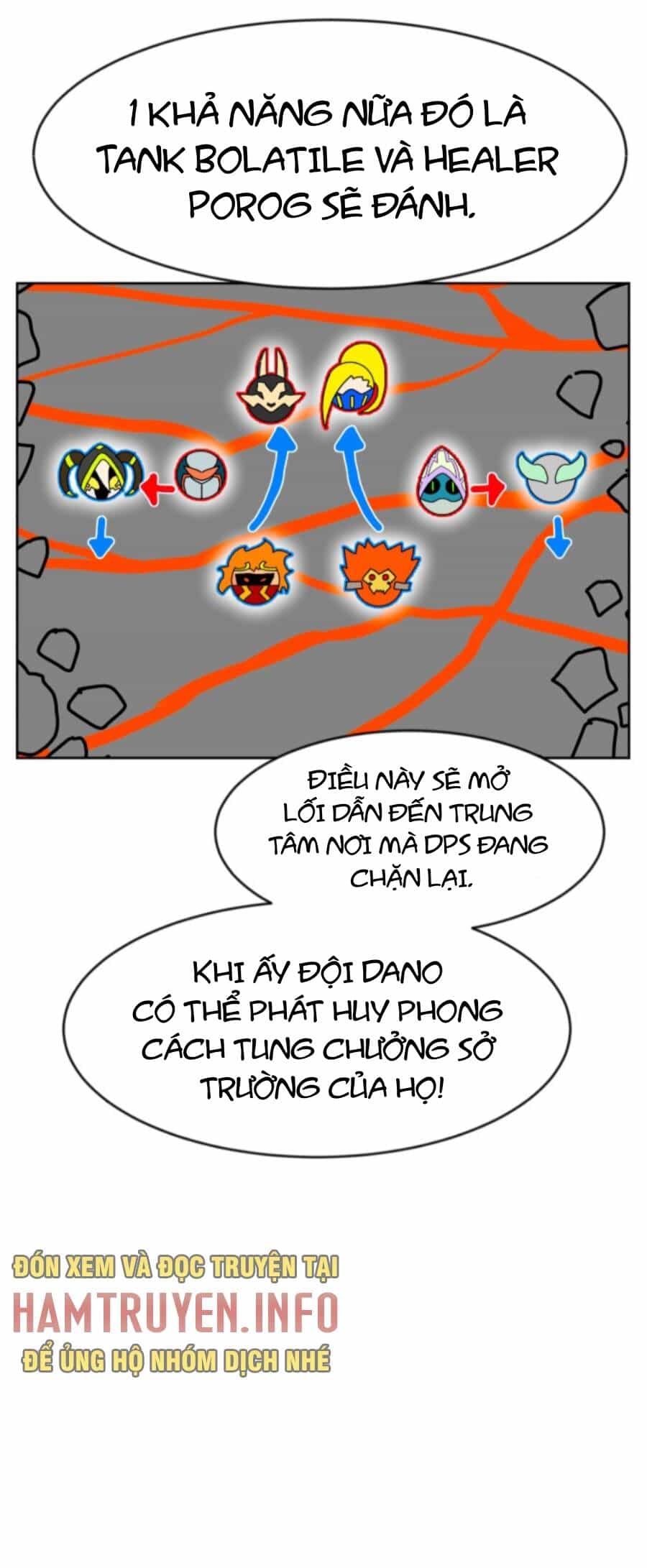 Double Click - Chương 70 - ảnh 58