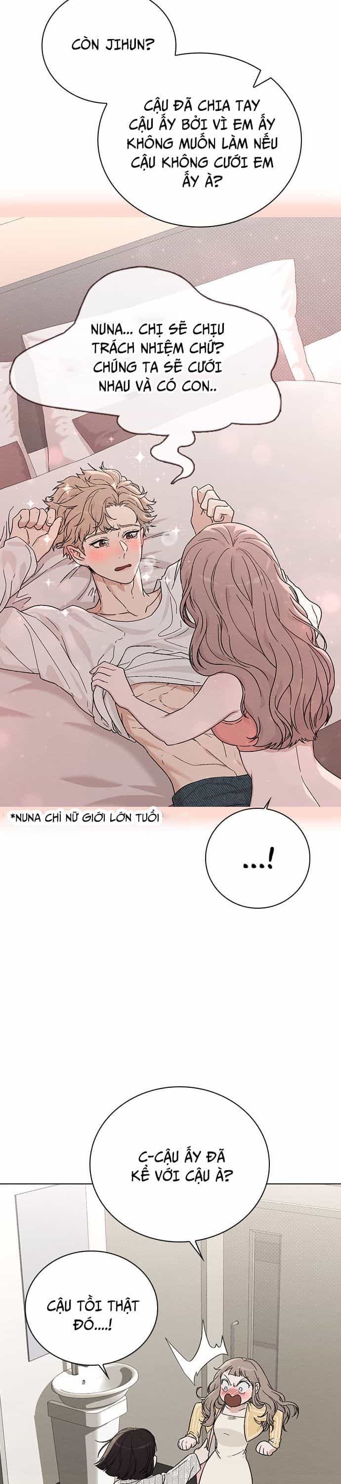 Ex-Love Review - Chương 2 - ảnh 27