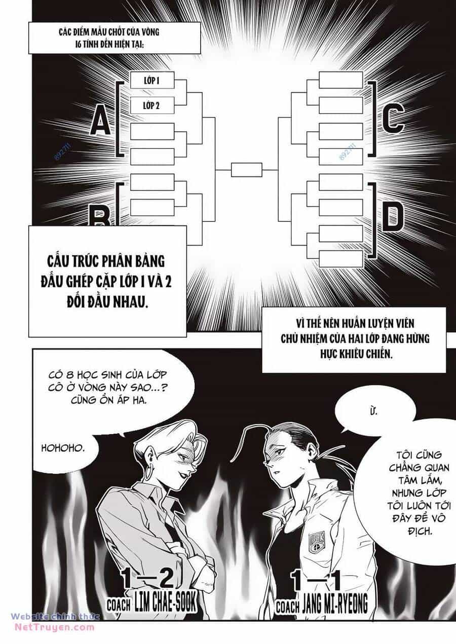 Fight Class 3 - Chương 22 - ảnh 21