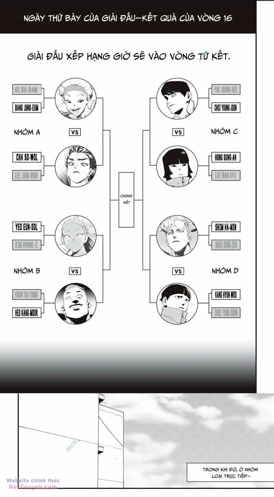 Fight Class 3 - Chương 27 - ảnh 5