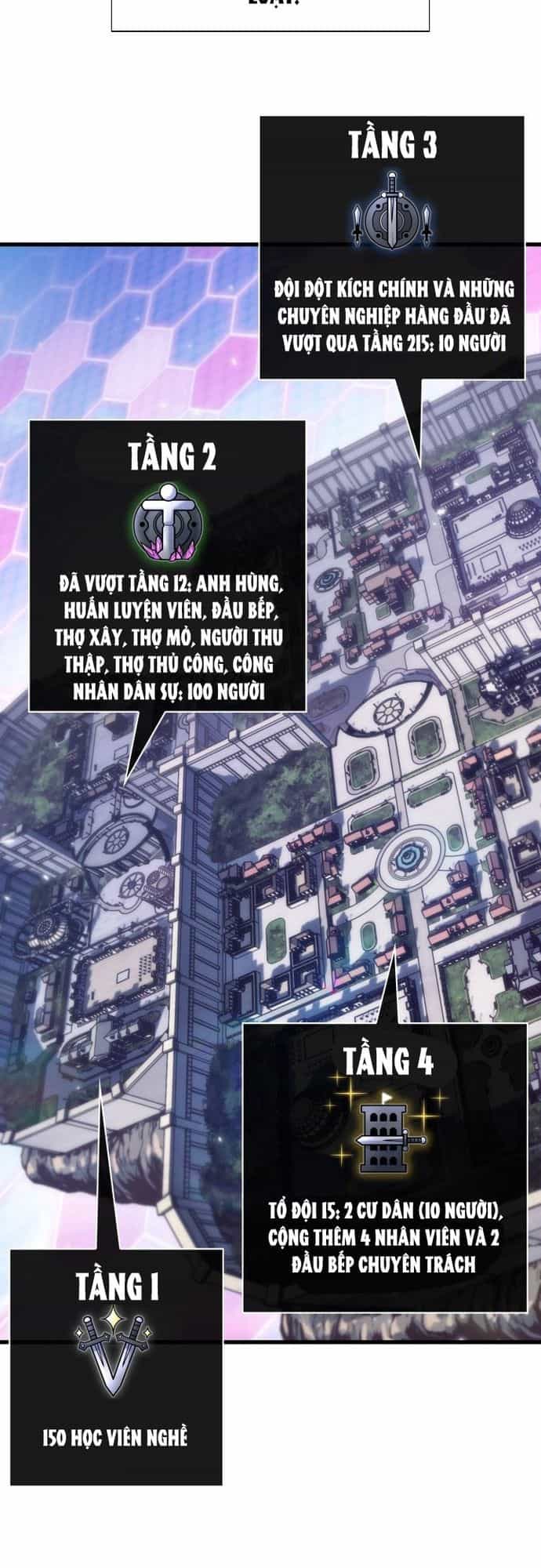 Gacha Vô Hạn - Chương 163 - ảnh 55