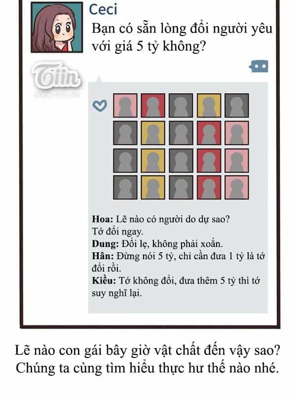 Giải Mã Tình Yêu - Chương 142 - ảnh 3