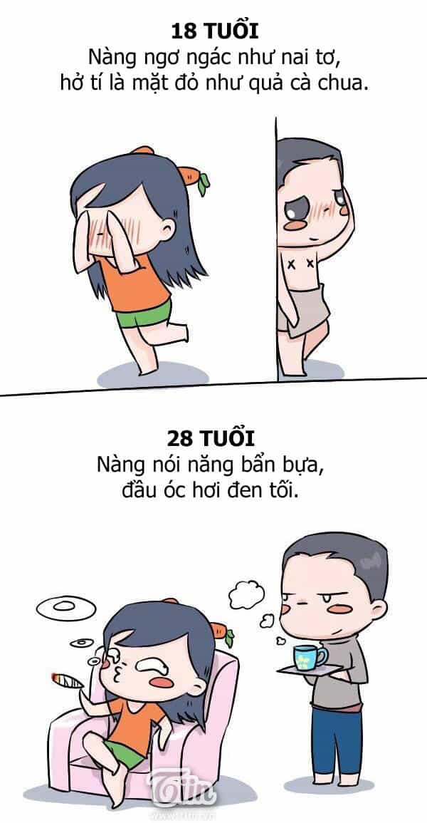 Giải Mã Tình Yêu - Chương 286 - ảnh 2