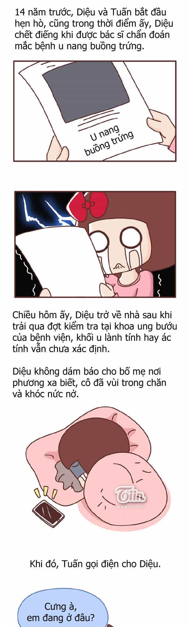 Giải Mã Tình Yêu - Chương 324 - ảnh 1
