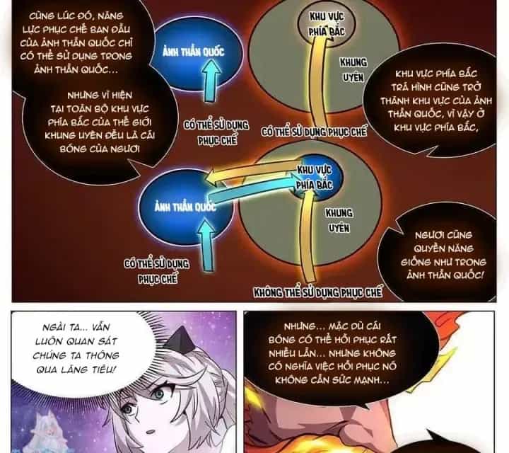 Girl And Science - Chương 609 - ảnh 3