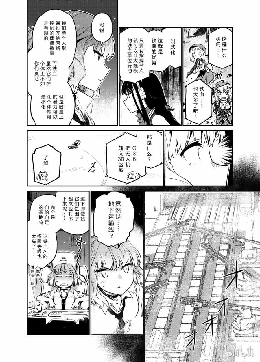 Girls' Frontline - Chương 6 - ảnh 18
