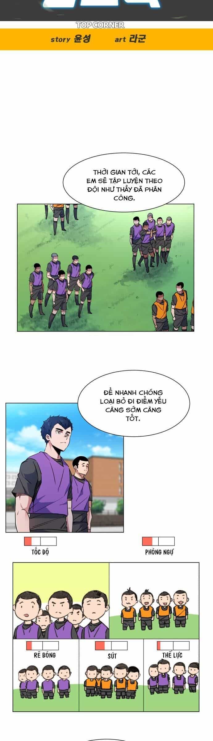 Góc Cao Khung Thành - Chương 20 - ảnh 7