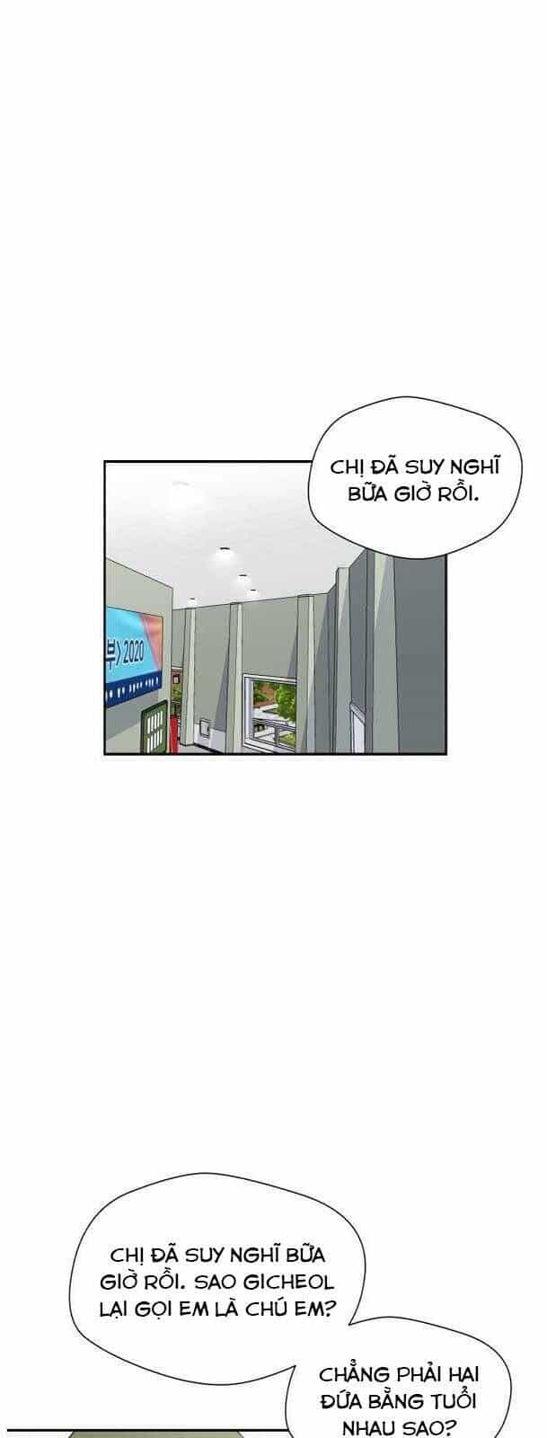 Gương Mặt Thiên Tài - Chương 46 - ảnh 27