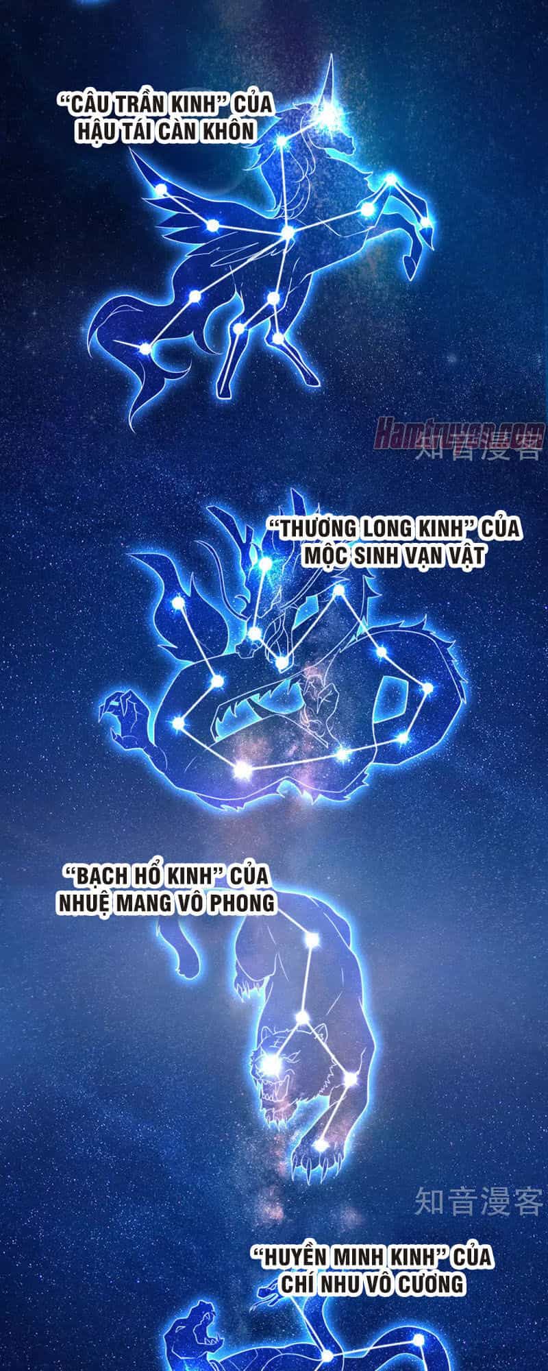 Hài Đế Vi Tôn - Chương 16 - ảnh 27