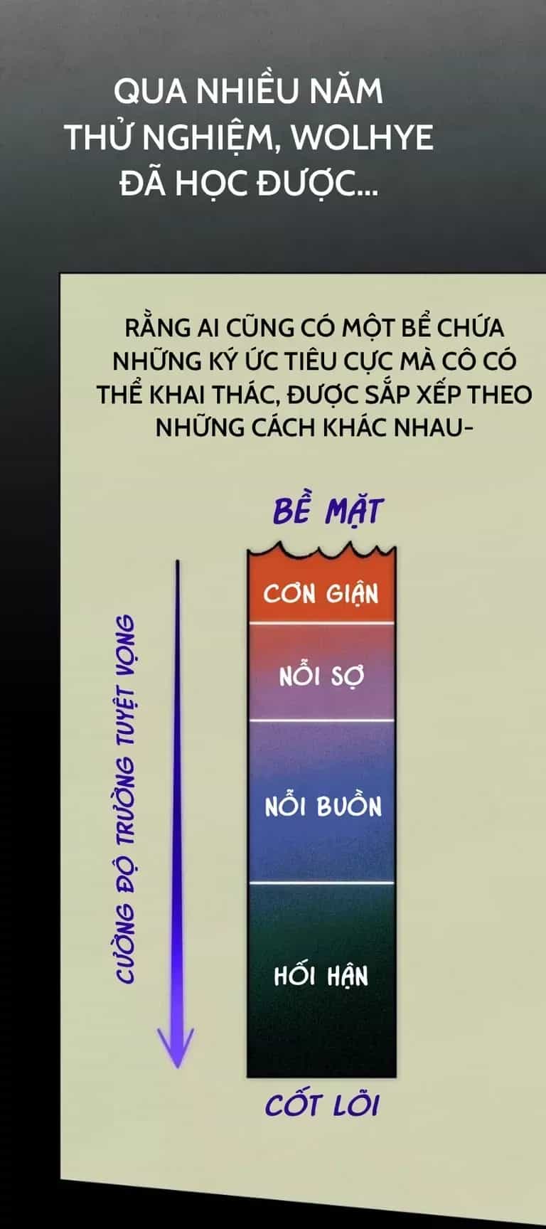 Hand Jumper - Chương 126 - ảnh 16