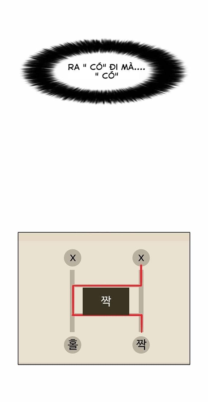 Hoán Đổi Diệu Kỳ - Chương 86 - ảnh 38