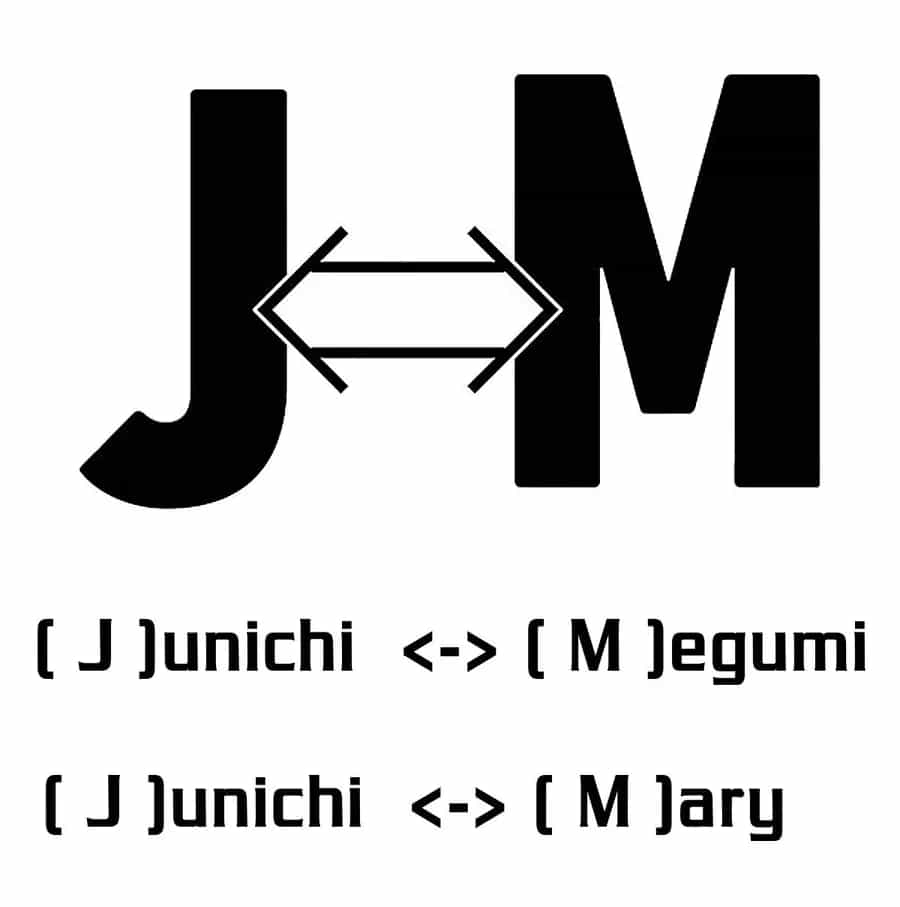Hoán Đổi: J⇔M - Chương 16 - ảnh 35