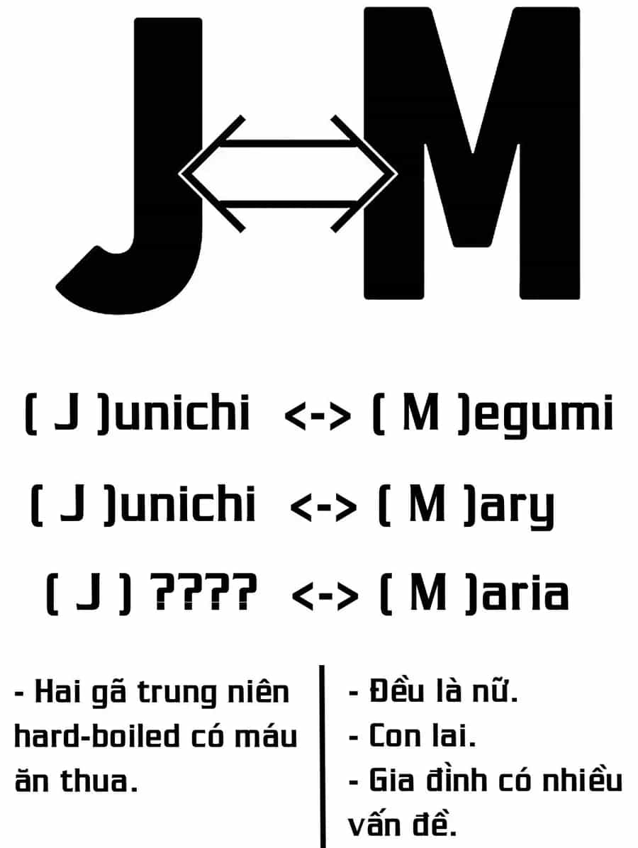 Hoán Đổi: J⇔M - Chương 22 - ảnh 40