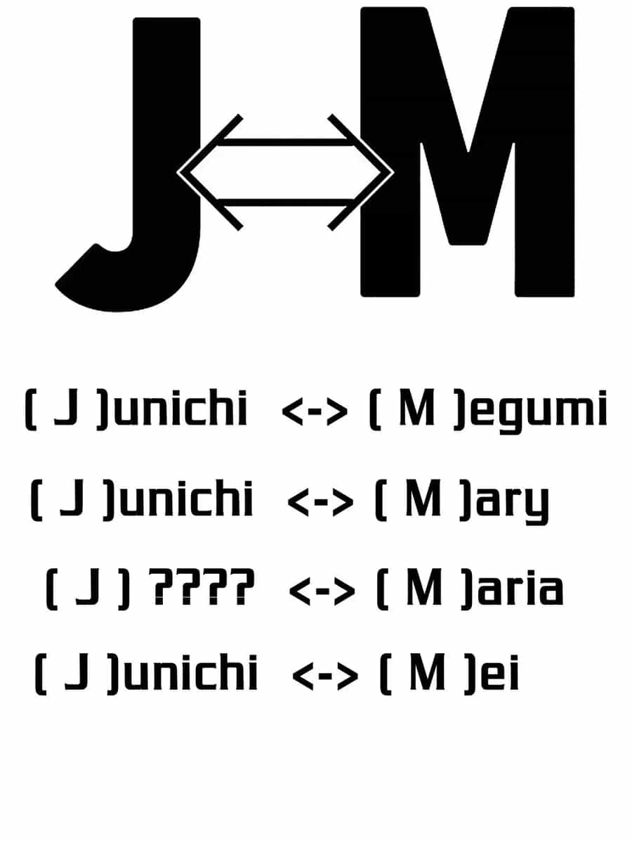 Hoán Đổi: J⇔M - Chương 36 - ảnh 39