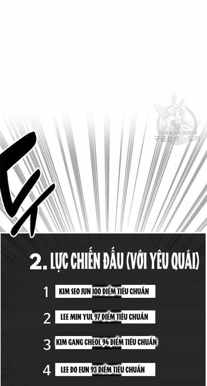 Học Viện Tối Thượng - Chương 31 - ảnh 80