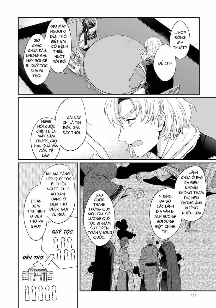 Honzuki No Gekokujou - Chương 32 - ảnh 37