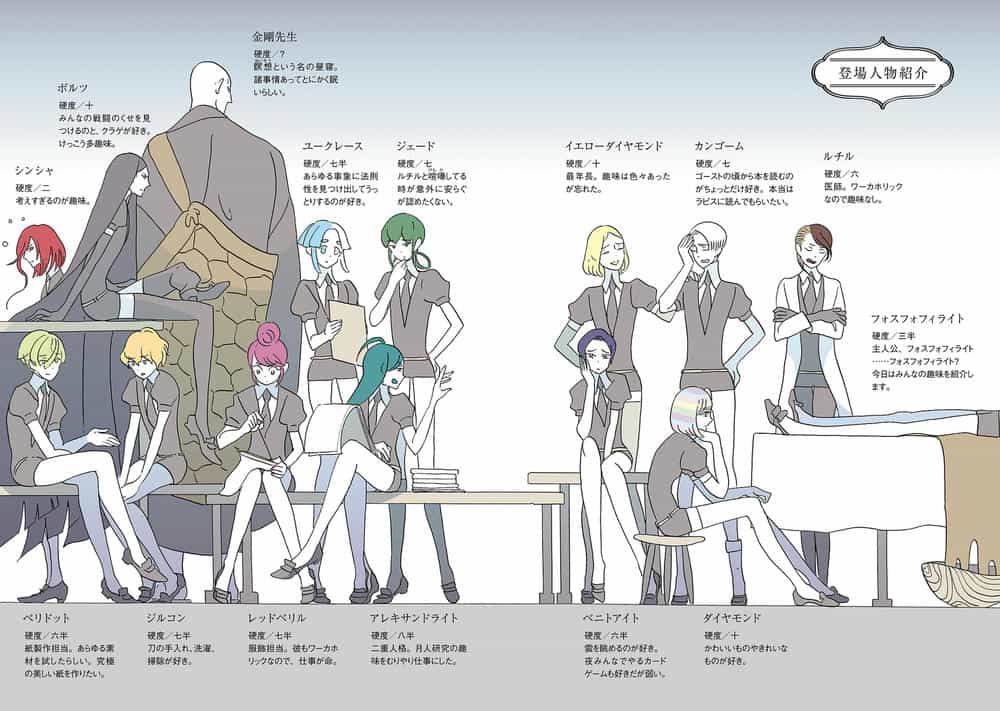 Houseki No Kuni - Chương 45 - ảnh 5
