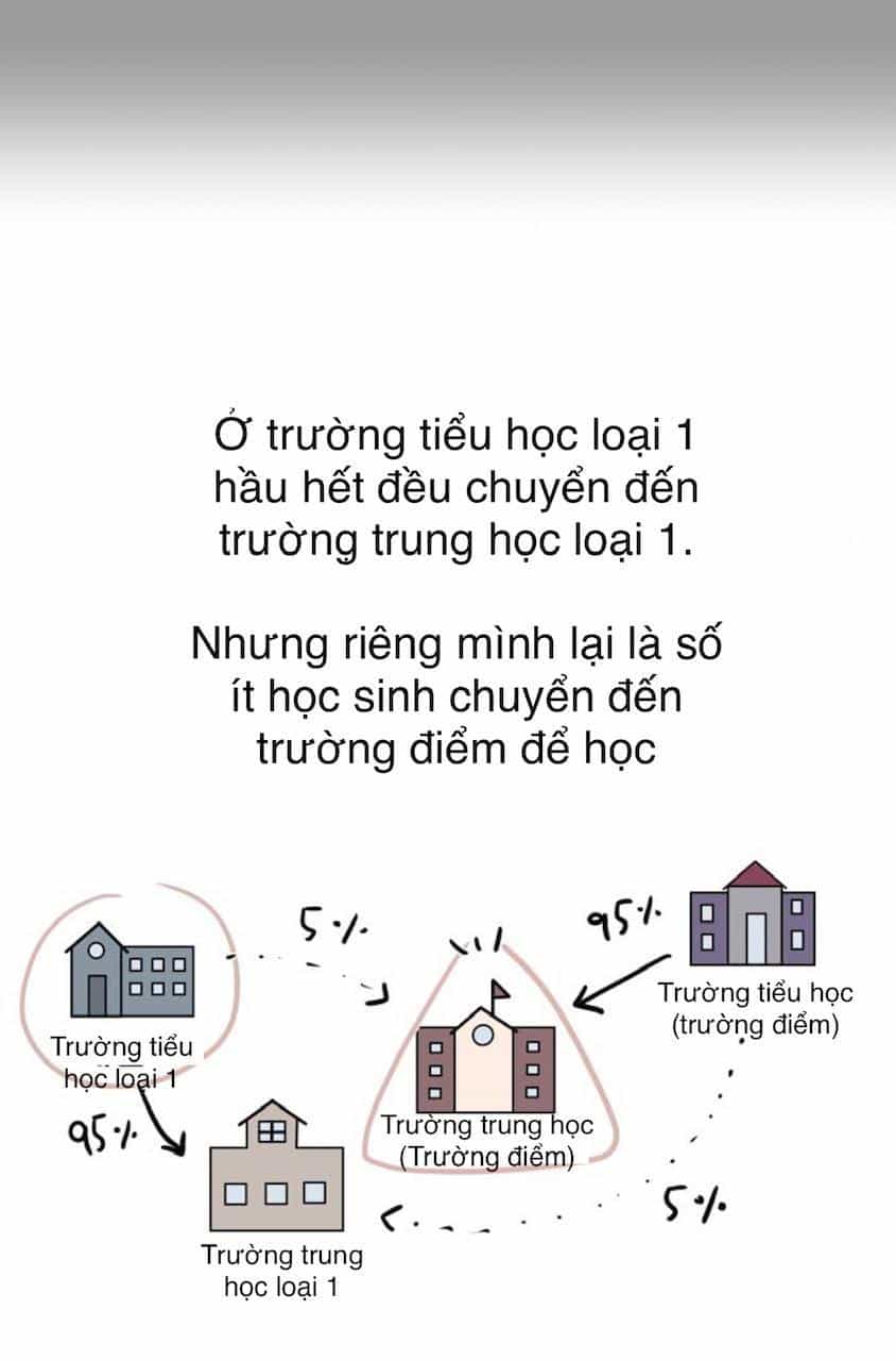 Idol Và Sếp Em Yêu Ai? - Chương 60 - ảnh 32