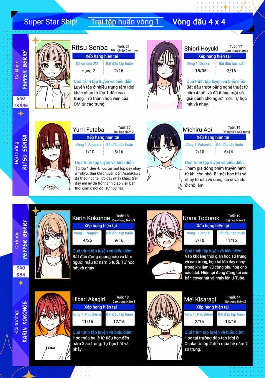 Idol X Idol Story! - Chương 11 - ảnh 2