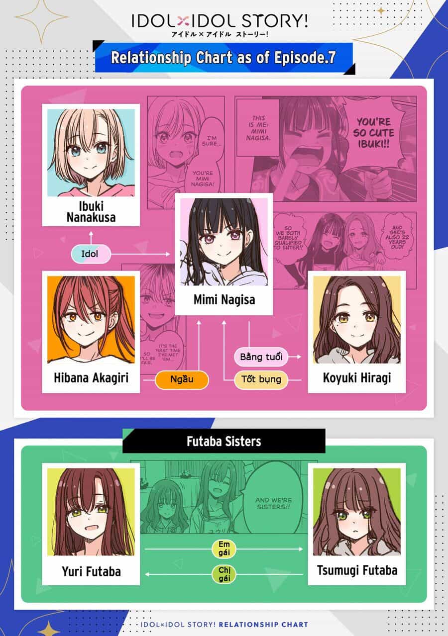 Idol X Idol Story! - Chương 20 - ảnh 32