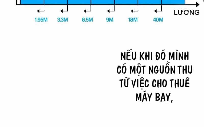 Kẻ Báo Thù Hoàn Hảo - Chương 3 - ảnh 193