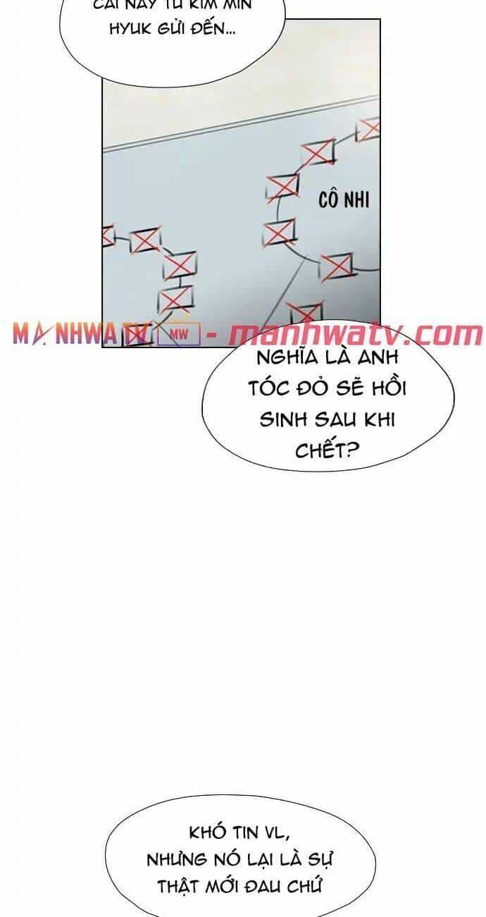 Kẻ Hồi Sinh - Chương 68 - ảnh 49
