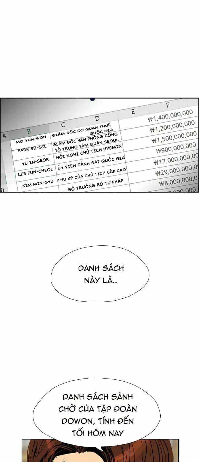 Kẻ Hồi Sinh - Chương 76 - ảnh 38