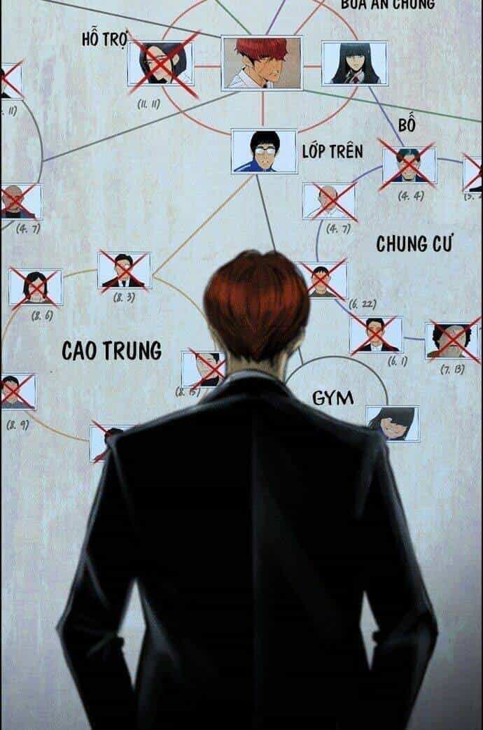 Kẻ Hồi Sinh - Chương 78 - ảnh 5