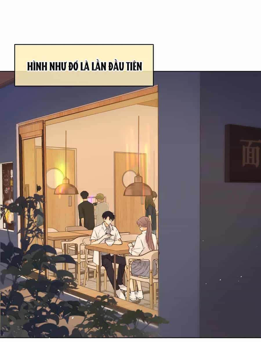 Khó Dỗ Dành - Chương 30.2 - ảnh 20