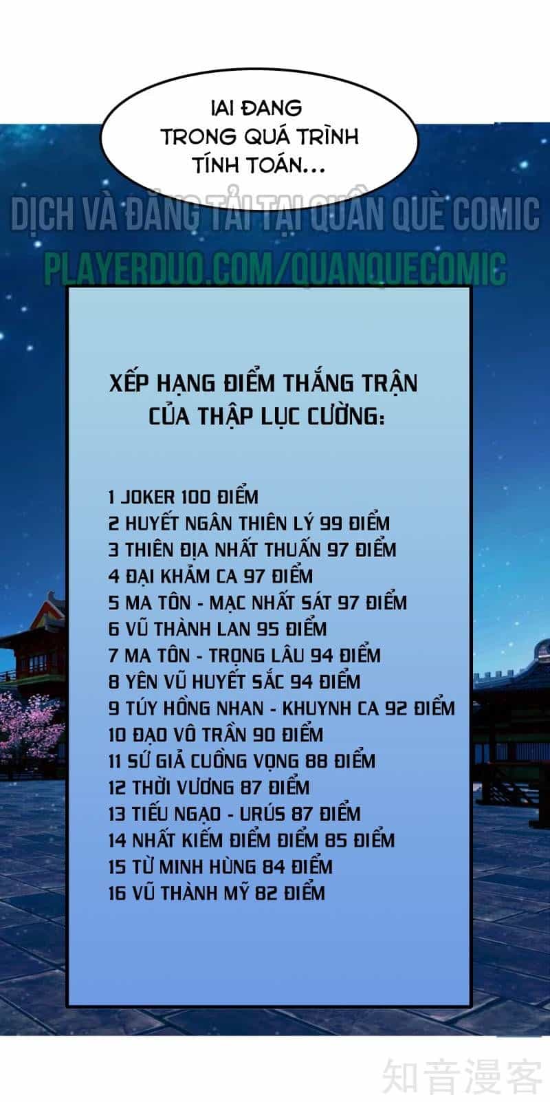 Kiếm Nhân - Chương 70 - ảnh 21