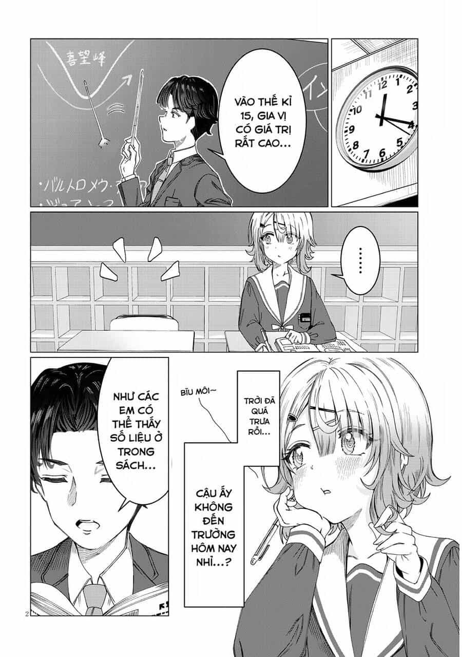 Kimi Wa Yakamashi Tojite Yo Kuchi Wo! - Chương 2 - ảnh 2