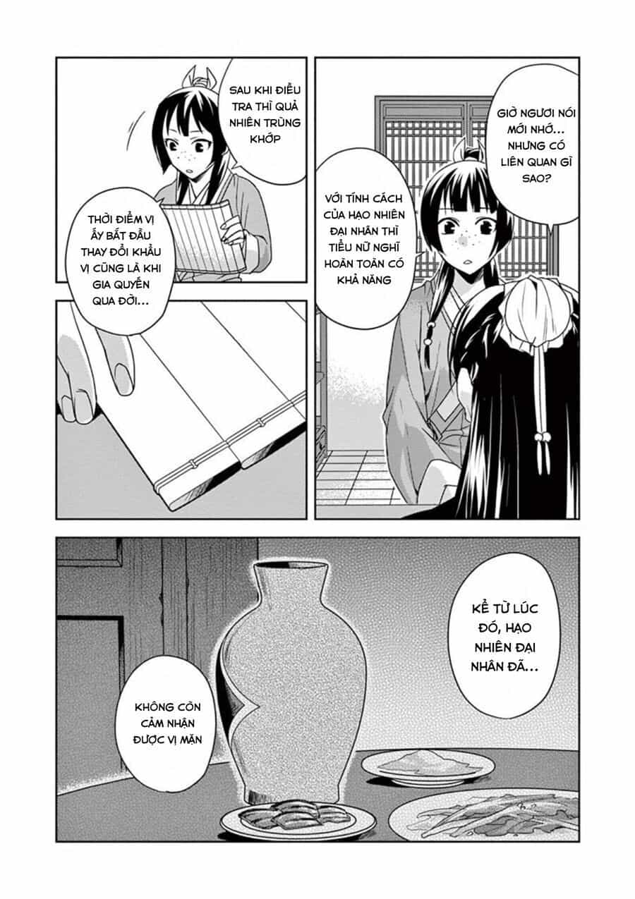 Kusuriya No Hitorigoto ~Maomao No Koukyuu Nazotoki Techou~ - Chương 15 - ảnh 24