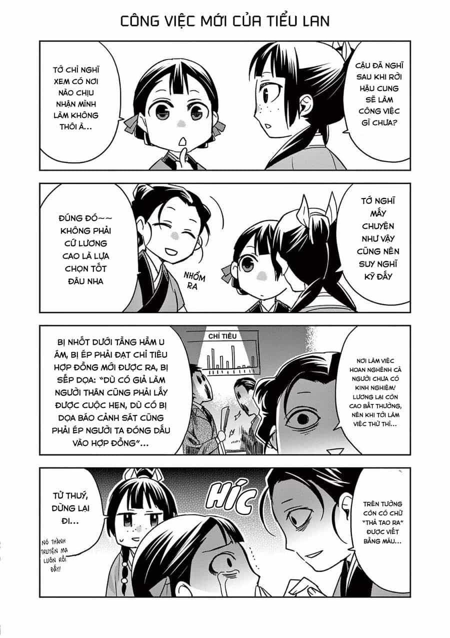 Kusuriya No Hitorigoto ~Maomao No Koukyuu Nazotoki Techou~ - Chương 57.5 - ảnh 7