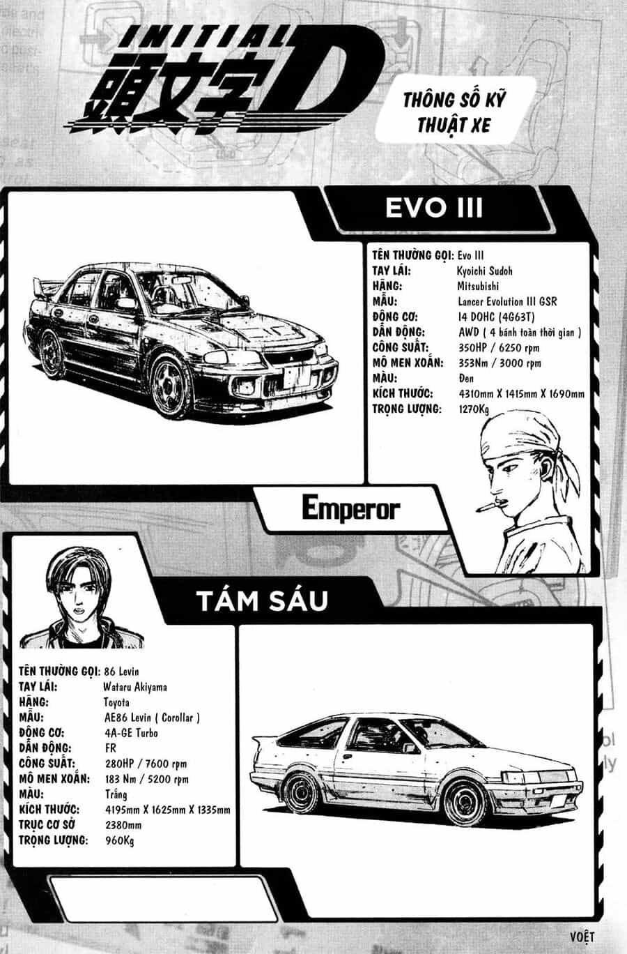 Ký Tự D - Chương 134 - ảnh 10