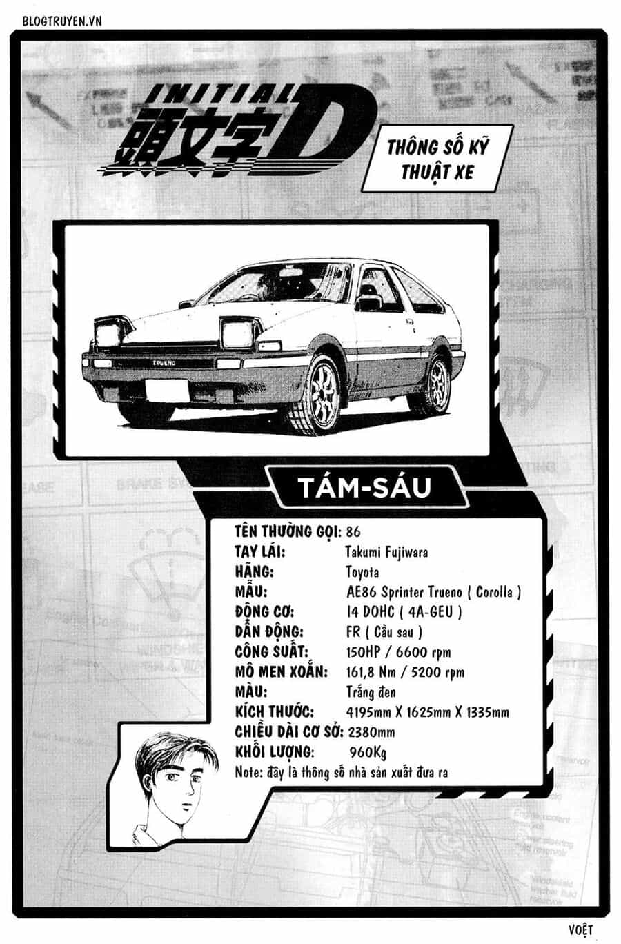 Ký Tự D - Chương 171 - ảnh 7