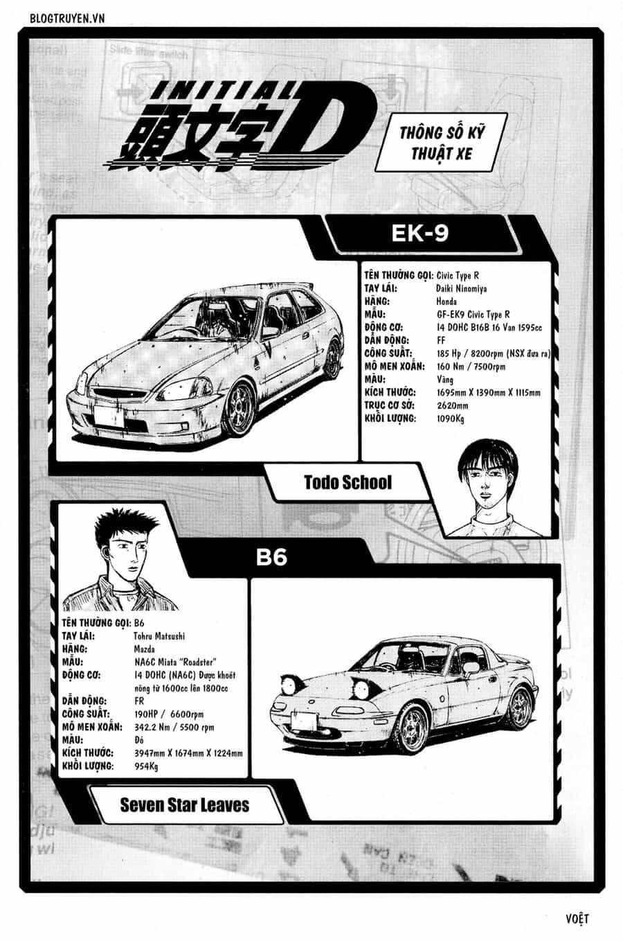 Ký Tự D - Chương 213 - ảnh 10