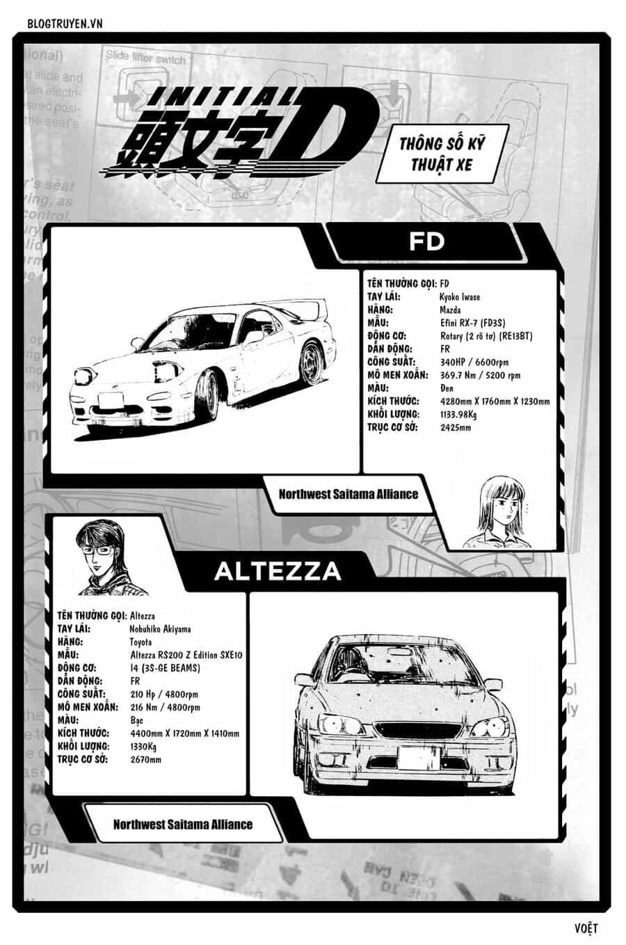 Ký Tự D - Chương 306 - ảnh 10