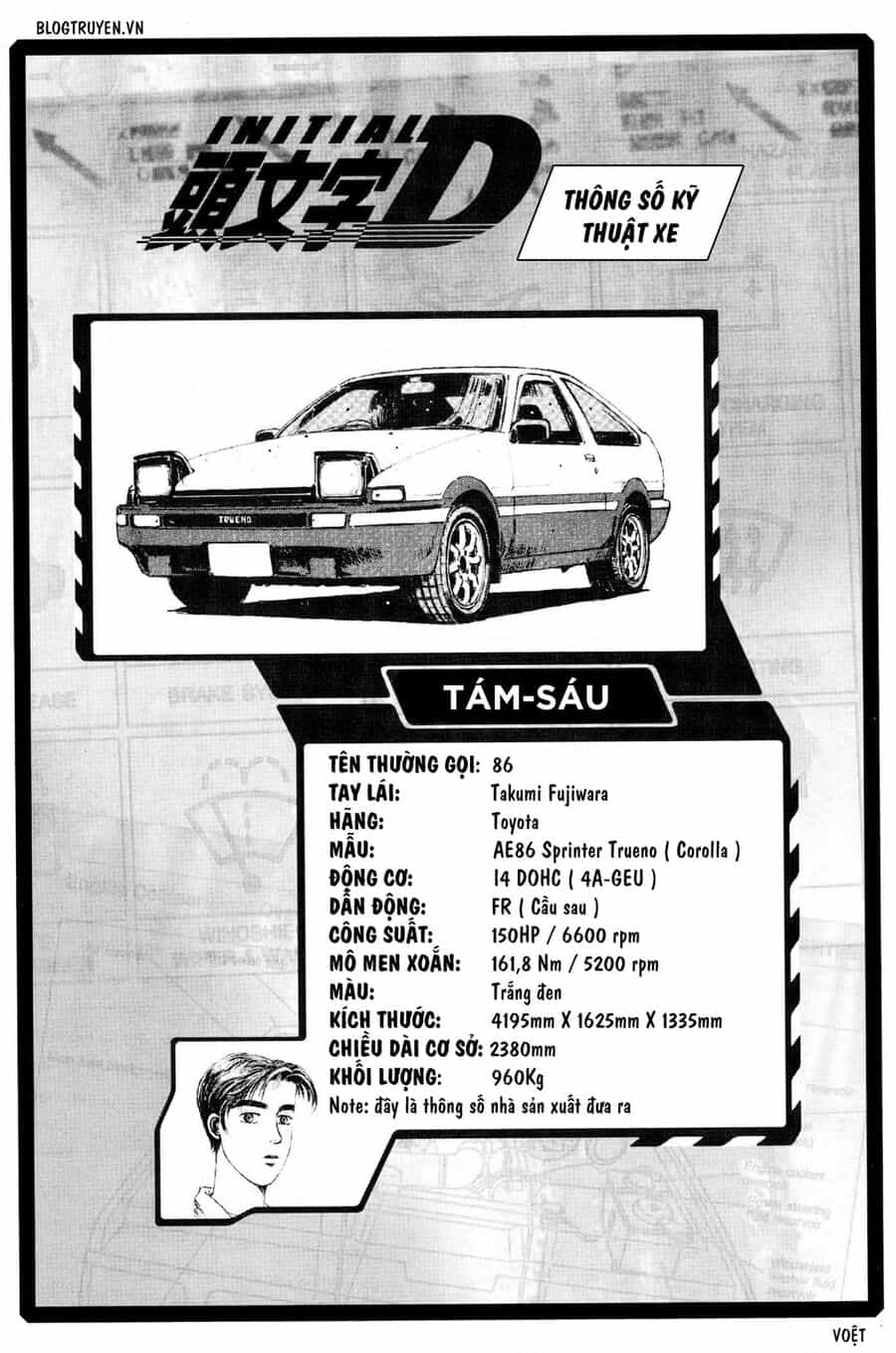 Ký Tự D - Chương 405 - ảnh 7