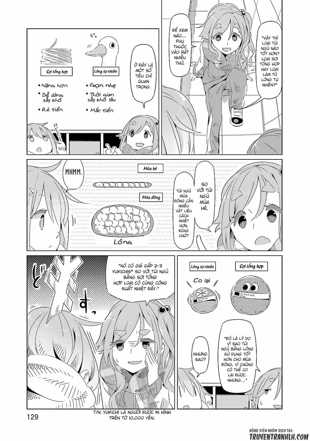 Laid-Back Camp - Chương 5 - ảnh 16