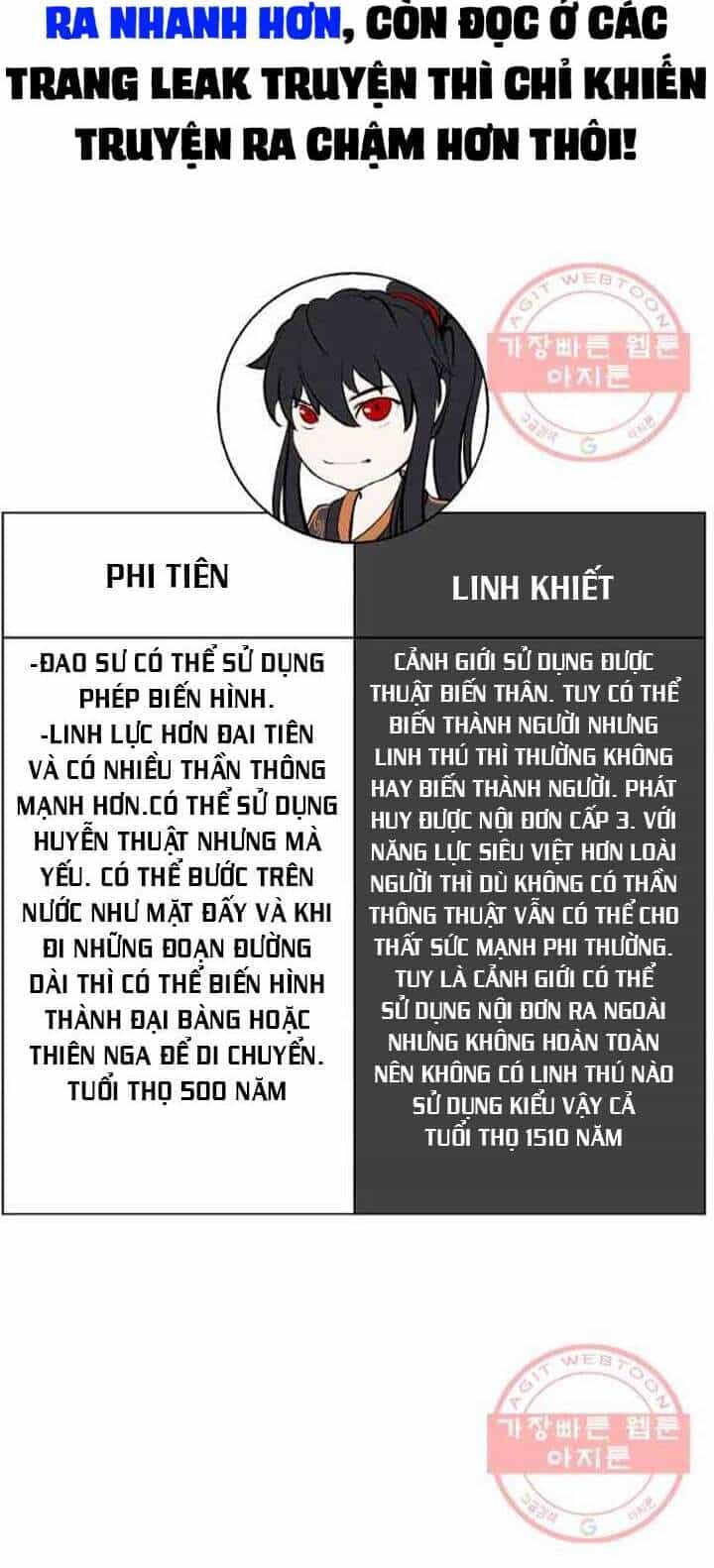 Lãng Tiên Kỳ Đàm - Chương 48 - ảnh 75