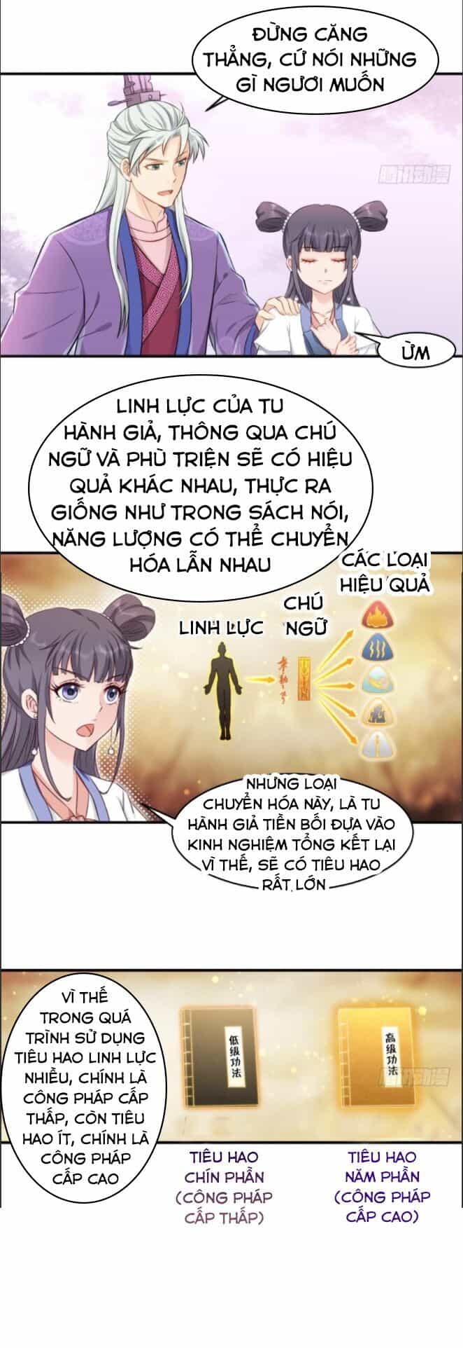 Lão Tổ Của Bạn Đang Online - Chương 40 - ảnh 21
