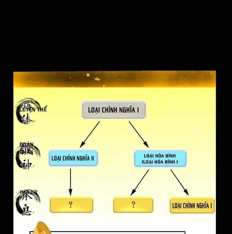 Lão Tổ Của Bạn Đang Online - Chương 79 - ảnh 46
