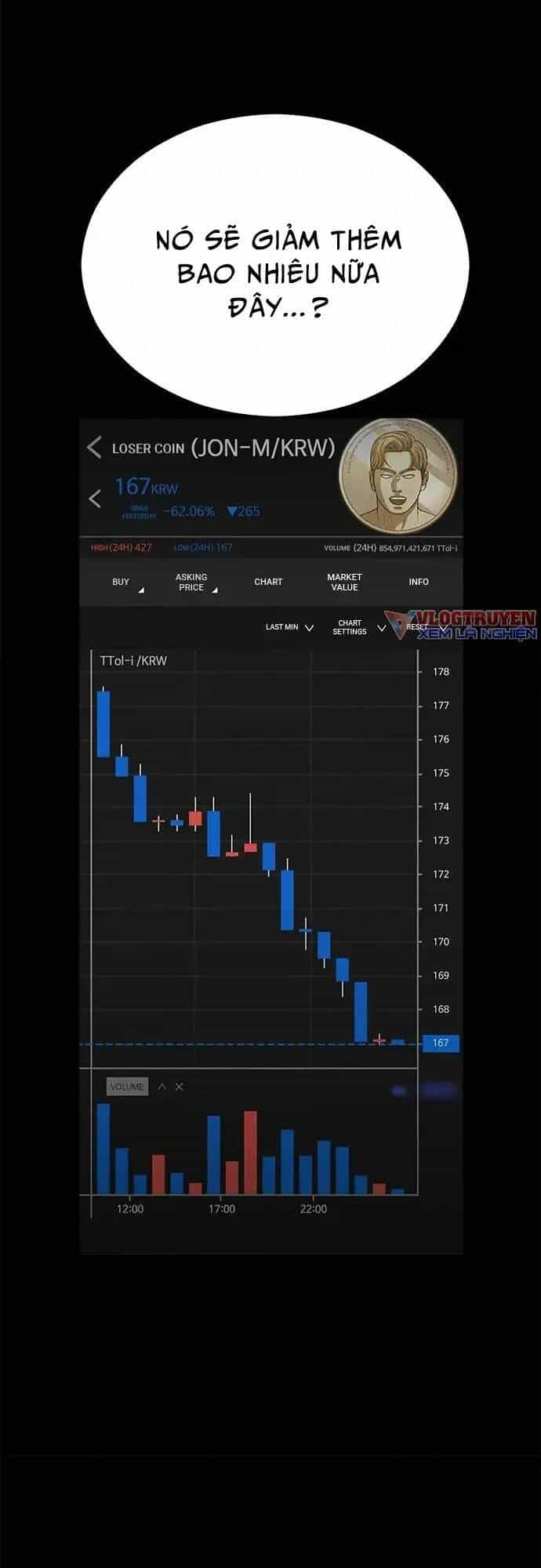 Loser Coin - Chương 11 - ảnh 60