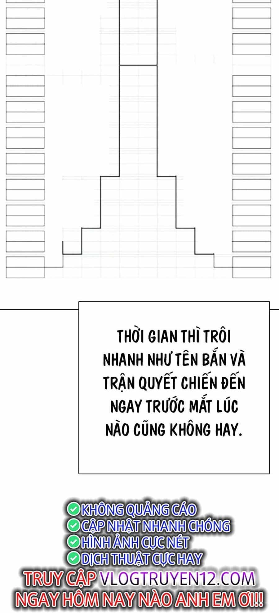 Loser Giỏi Võ - Chương 64 - ảnh 60